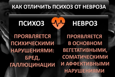 Лечение психоза в Голой Пристани
